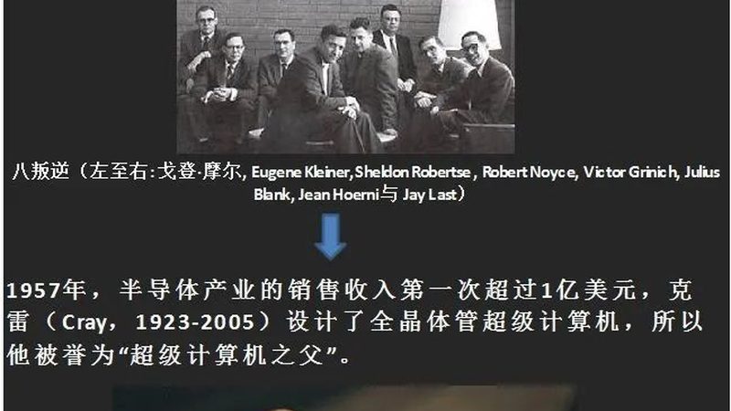 入门挑战：从基础理论到实际应用